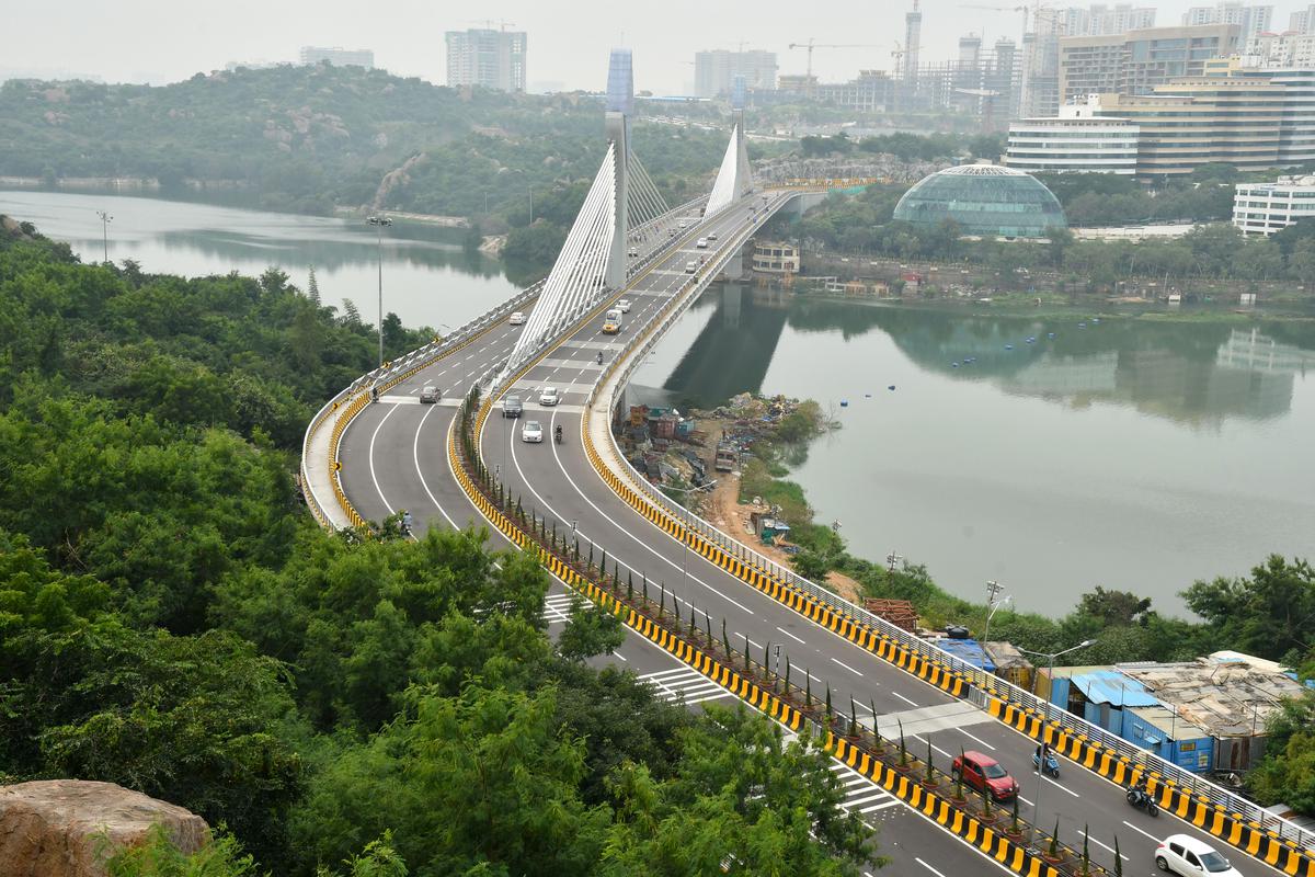 City Image